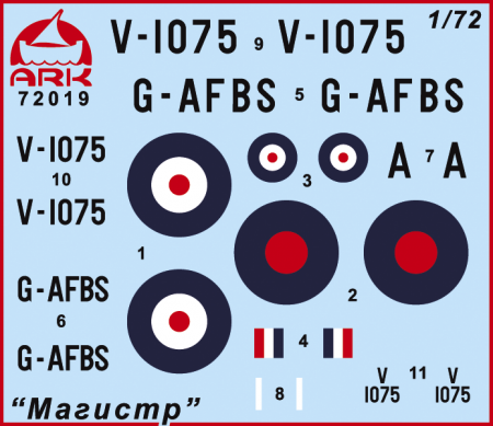 72019 Тренировочный самолет Магистр ARK model