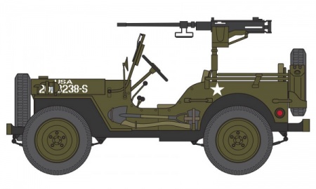 A02339 Сборная модель Willys Jeep Trailer & Howitzer Airfix